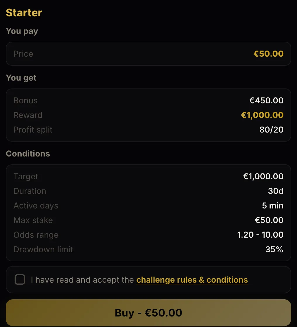 FAST widget: the Starter challenge terms before purchase, with target, duration, active days, maximum stake, odds range and drawdown limit