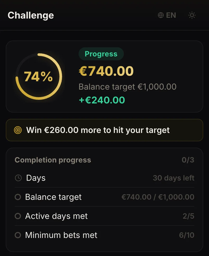 FAST widget: a challenge at 74% of its balance target, with active days and bets still to complete